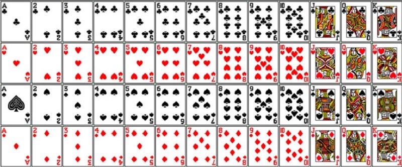 Bộ bài Tây 52 lá quen thuộc được dùng tại game bài Tiến lên đếm lá Iwin
